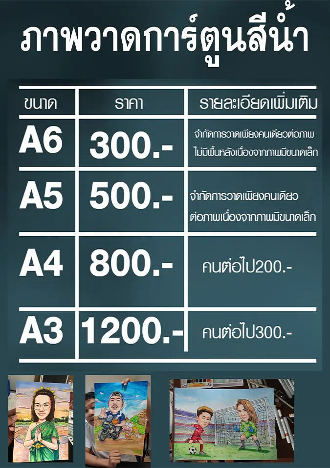 ตารางราคาภาพวาดการ์ตูนสีน้ำ ขนาด A6 ราคา 300 บาท ขนาด A5 ราคา 500 บาท ขนาด A4 ราคา 800 บาท และขนาด A3 ราคา 1200 บาท พร้อมตัวอย่างผลงานการ์ตูนสีน้ำด้านล่าง